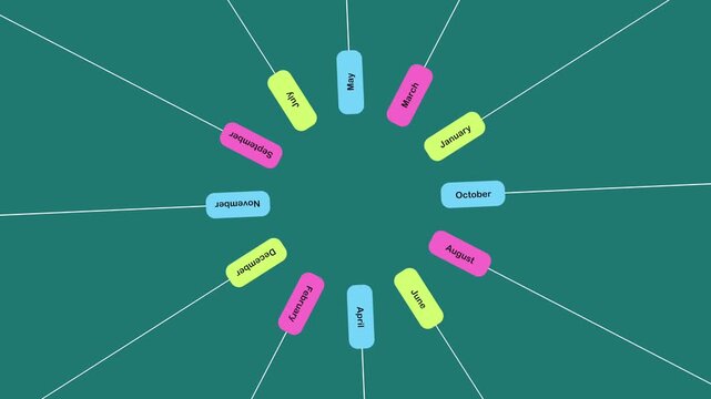 This video features a similar circular arrangement of month-labeled pastel tabs on a teal backdrop, but with a different starting orientation and a more subtle, rhythmic rotation. The white connecting