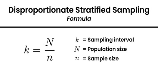 Understanding the formula for disproportionate stratified sampling calculating sampling interval population and sample size