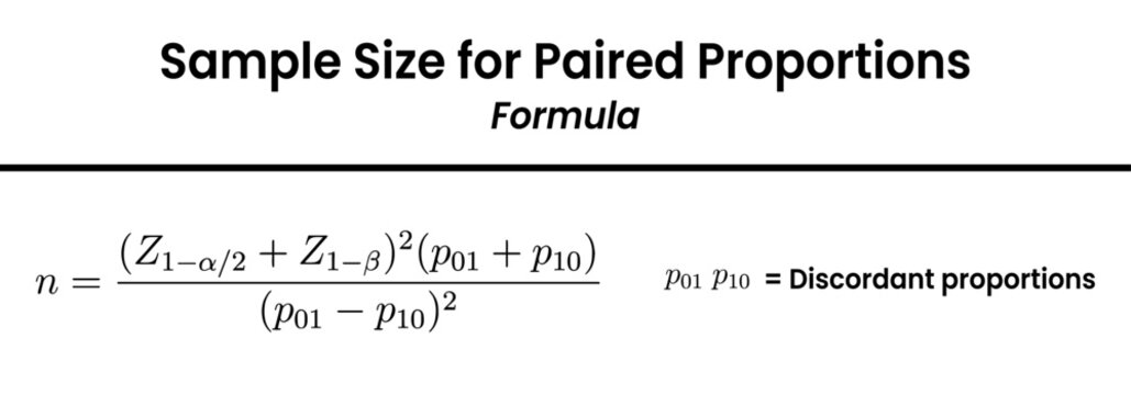 a statistical formula used to calculate the required sample size for studies involving paired proportions.