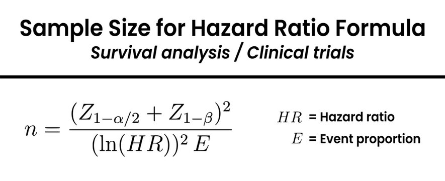 a statistical formula used in clinical trials and survival analysis to calculate the required sample size based on the Hazard Ratio, statistical power, significance level.