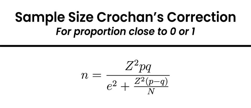 a statistical equation labeled Sample Size Crochan's Correction