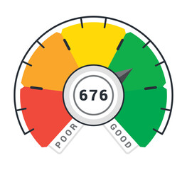 A credit score indicator with clear color segments indicating credit health levels.