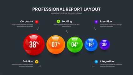 Digital Visualization 5 Option Graph Presentation Design. Medical Proposal Slide Template Vector Illustration. Minimalist Insight Five Step Chart Slideshow Layout.