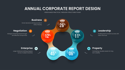 Minimalist Profile Five Step Infographic Frame Design. Simple Visualization Presentation Layout Vector Illustration. Project Growth 5 Element Chart Slideshow Template.