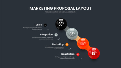 Enterprise Profile Four Step Diagram Presentation Layout. Modern Showcase 4 Element Graph Frame Template. Corporate Solution Slide Design Vector Illustration.