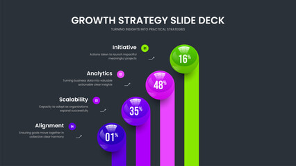 Medical Showcase 4 Element Graph Frame Layout. Clean Forecast Presentation Design Vector Illustration. Visual Profile Four Option Chart Slideshow Template.