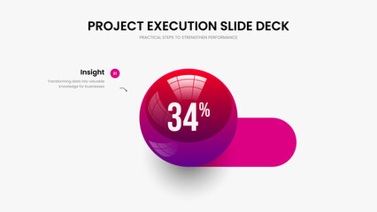 Product Profile Frame Template Vector Illustration. Consulting Growth 1 Option Diagram Presentation Layout. Clean Overview One Element Graph Slide Design.