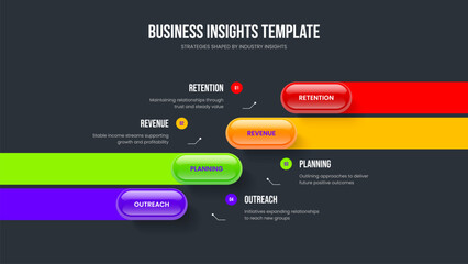Fototapeta premium Service Analysis 4 Option Infographic Slide Layout. Creative Overview Four Element Diagram Slideshow Design. Advertising Insight Frame Template Vector Illustration.