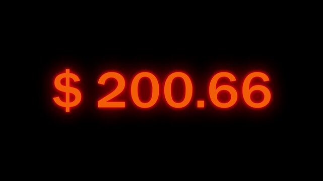 Counting dollars animated number. 0 to 400 dollar counting animation.  Money Number Counter. 