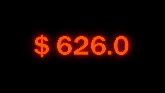 Counting dollars animated number. 0 to 2500 dollar counting animation.  Money Number Counter. 