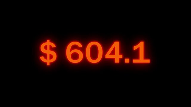Counting dollars animated number. 0 to 3500 dollar counting animation.  Money Number Counter. 