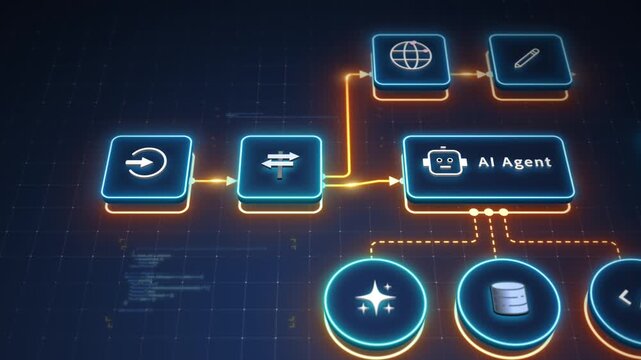 AI agent automation workflow diagram with connected nodes on futuristic digital technology interface