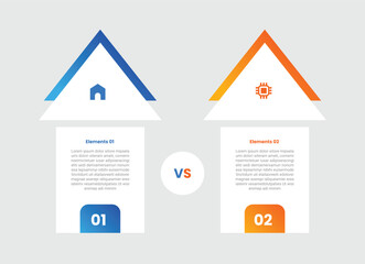 2 points comparison versus infographic with gradient style with arrow top direction with rectangle box side by side with 2 elements stages