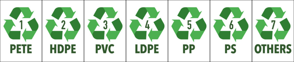 Obraz premium Green Plastic Recycling Symbol Codes 1 to 7 with Material Label.