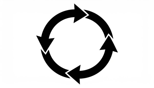 Circular arrows indicating a cycle