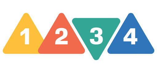 Four colored triangles with numbers one through four in sequence.