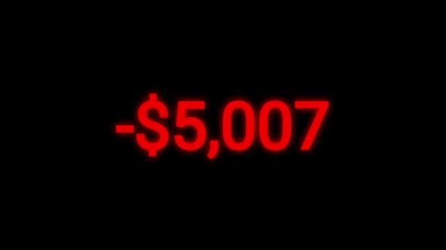 Ten Thousand Dollars Reverse Money Counter Animation. High-quality 4K