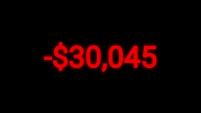 Sixty Thousand Dollar Finance Countdown Motion. High-quality 4K
