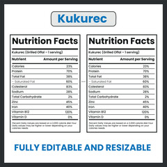 Kukurec Illustration &ndash; Traditional Albanian Grilled Offal Dish