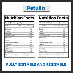 Petulla Illustration &ndash; Traditional Albanian Fried Dough