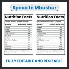 Speca t&euml; Mbushur Illustration &ndash; Traditional Albanian Stuffed Peppers