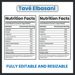 Tav&euml; Elbasani Illustration &ndash; Traditional Albanian Yogurt and Lamb Dish