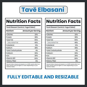 Tav&euml; Elbasani Illustration &ndash; Traditional Albanian Yogurt and Lamb Dish