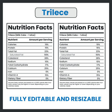 Trilece Illustration &ndash; Traditional Albanian Milk Cake Dessert