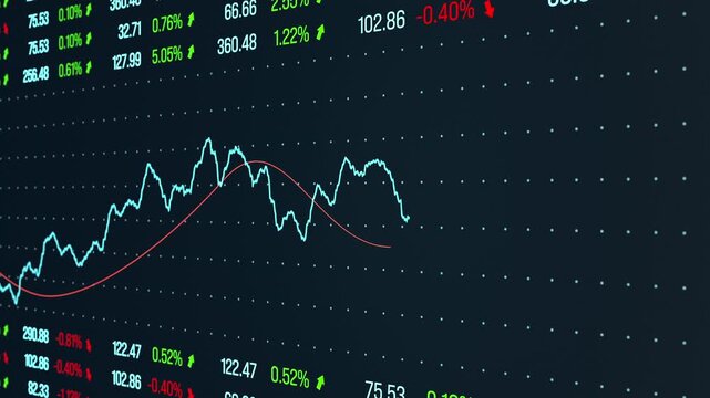 Stock index chart moves up and down, market data, trading, financial figures. Business, investment, risk, chance, graph, making money.
