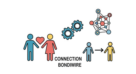 Understanding the diverse forms of human and technological connections and interactions