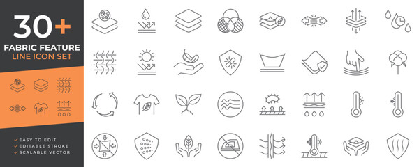 Fabric feature line icon set for textile properties, clothing material attributes, weaving patterns, moisture absorption, breathability, and natural eco friendly garment certifications. © PixelHive