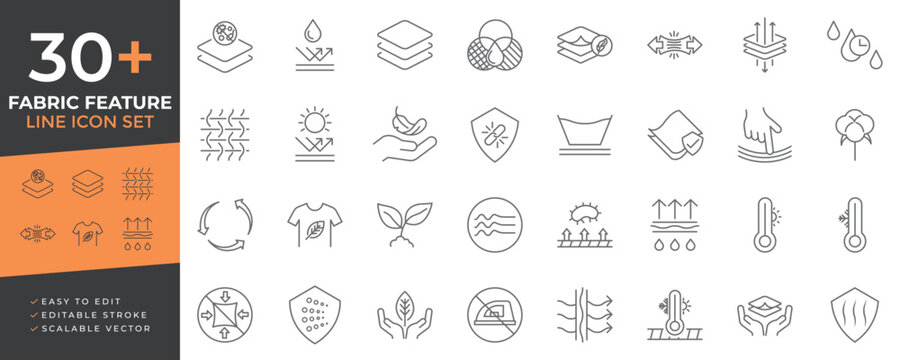 Fabric feature line icon set for textile properties, clothing material attributes, weaving patterns, moisture absorption, breathability, and natural eco friendly garment certifications.