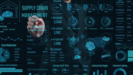 Explore innovative visual analytics for supply chain management, enhancing efficiency in warehouse operations and vehicle tracking for better business decisions. Cipher - Powered by Adobe