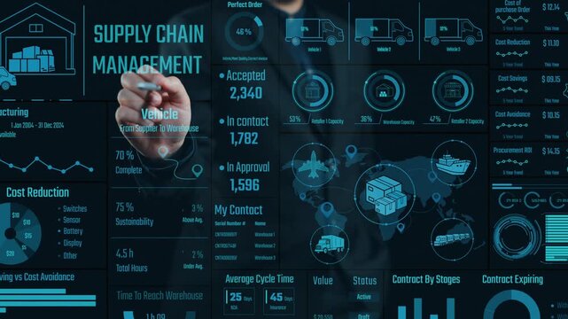 Explore innovative visual analytics for supply chain management, enhancing efficiency in warehouse operations and vehicle tracking for better business decisions. Cipher