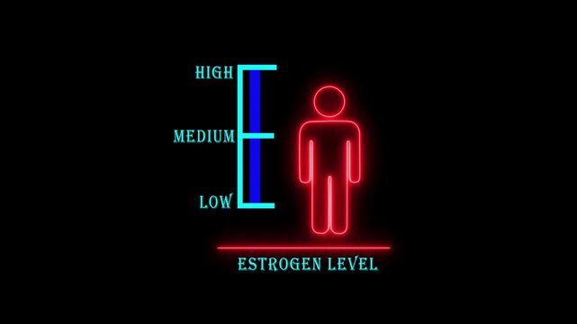 Neon outline of a person with a bar graph indicating low testosterone level on a dark background hormone chart
