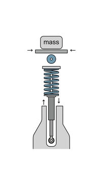 Diagram shows a mass, spring, and damper system.