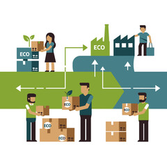 Eco-friendly logistics and teamwork in a sustainable supply chain with factory and nature elements