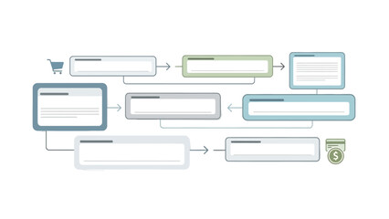 Complex flowchart diagram illustrates interconnected business processes with rectangular steps leading toward a currency icon.