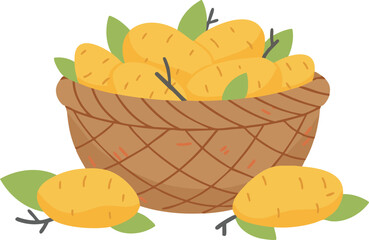 Rustic woven basket filled with yellow potatoes and green leaves, perfect for farm market posters, recipe cards, food packaging, and harvest themed designs