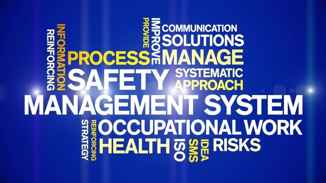 Safety Management System animated word cloud-text design animation tag kinetic typography seamless loop.
