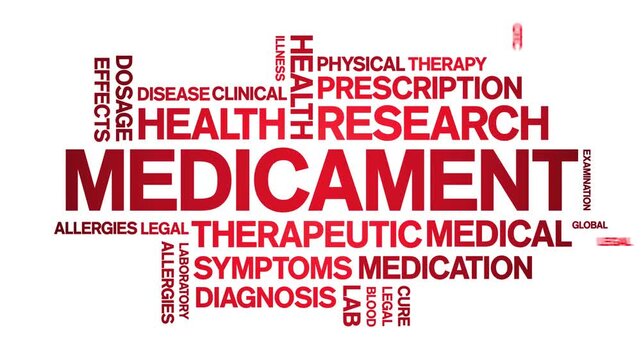 Medicament animated word cloud-text design animation tag kinetic typography seamless loop.