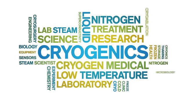Cryogenics animated word cloud-text design animation tag kinetic typography seamless loop.