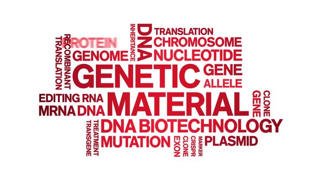 Genetic Material animated word cloud-text design animation tag kinetic typography seamless loop.