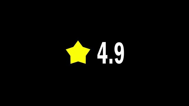 4.9 Star rating animation with review count and score, Person reviewing customer feedback on 4.8-star rating and review details displayed on screen. product certification, ISO standards 1080px/1920px,
