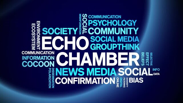 Echo Chamber animated word cloud-text design animation tag kinetic typography seamless loop.