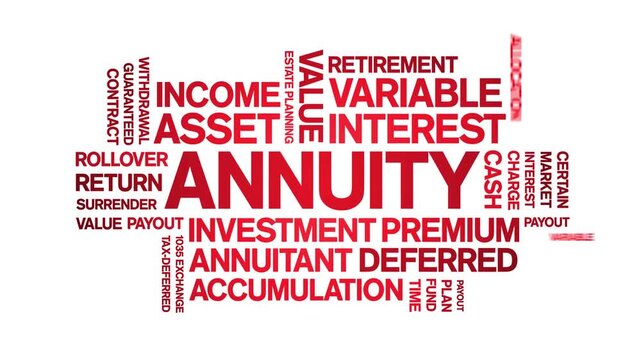 Annuity animated word cloud-text design animation tag kinetic typography seamless loop.