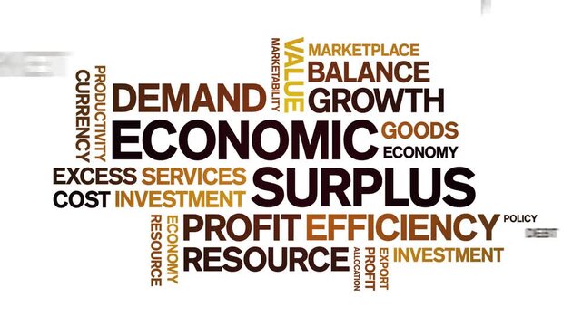 Economic Surplus animated word cloud-text design animation tag kinetic typography seamless loop.