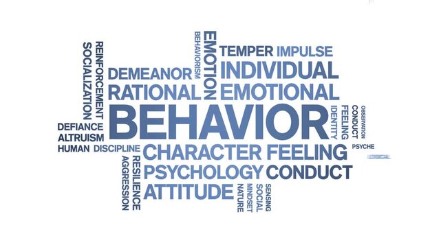 Behavior animated word cloud-text design animation tag kinetic typography seamless loop.