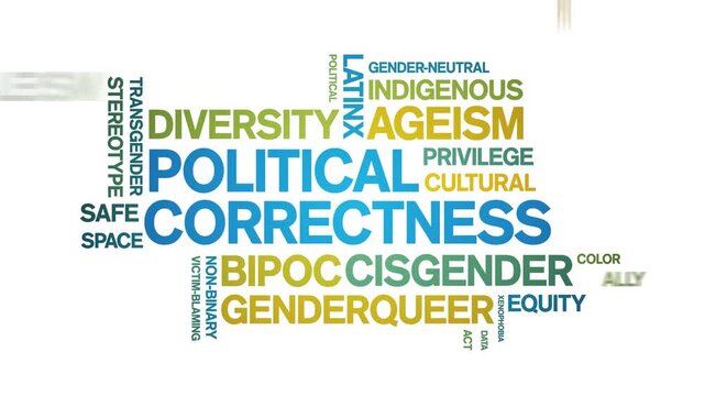 Political Correctness animated word cloud-text design animation tag kinetic typography seamless loop.