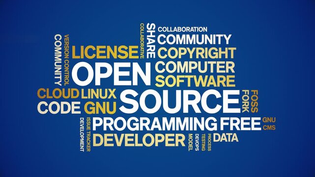 Open Source animated word cloud-text design animation tag kinetic typography seamless loop.